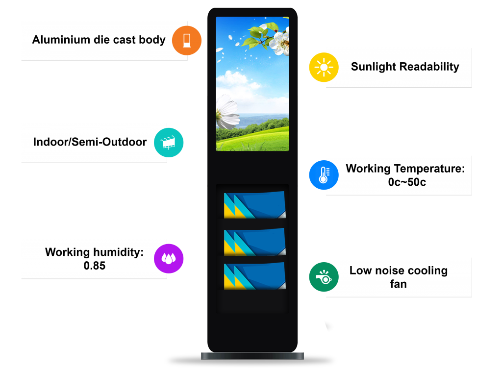 Virtual Magazine Racks Digital Magazine Rack for Reception, Library, Floor Standing