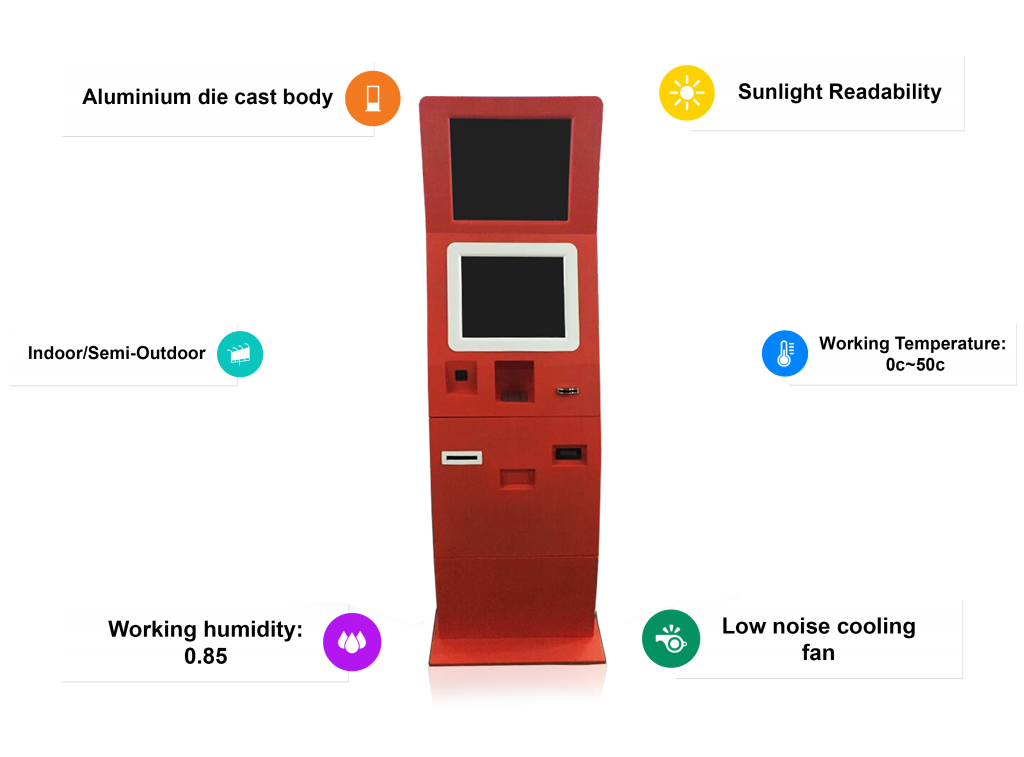 Digital Banking Self Service Kiosk